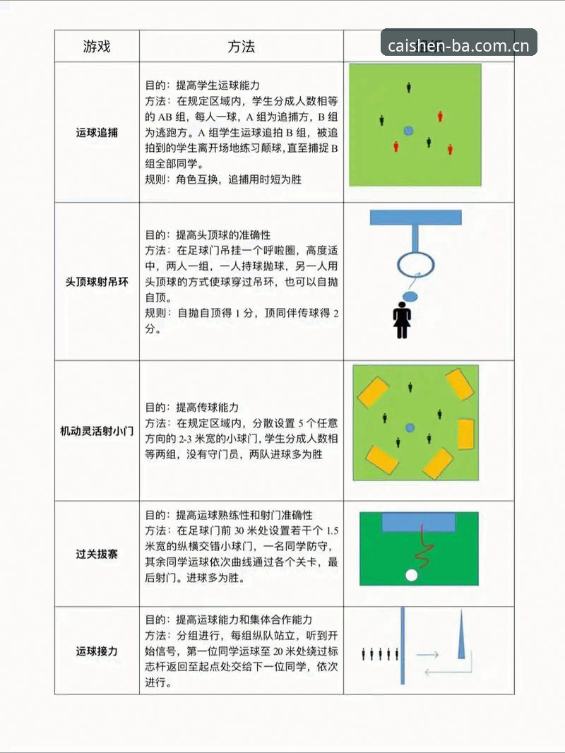 财神8体育赛事常见问题排查教程｜从“卡壳”到“流畅”的7步操作指南